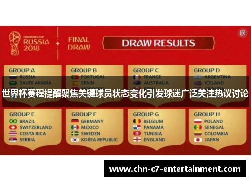 世界杯赛程提醒聚焦关键球员状态变化引发球迷广泛关注热议讨论 世界杯赛程提醒聚焦关键球员状态变化引发球迷广泛关注热议讨论