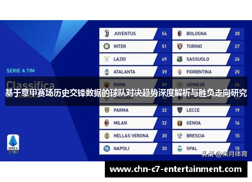 基于意甲赛场历史交锋数据的球队对决趋势深度解析与胜负走向研究