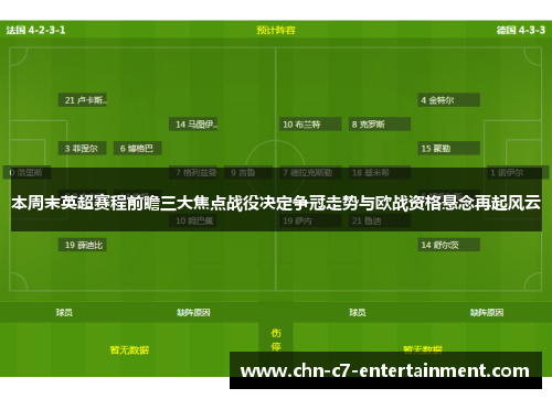 本周末英超赛程前瞻三大焦点战役决定争冠走势与欧战资格悬念再起风云 本周末英超赛程前瞻三大焦点战役决定争冠走势与欧战资格悬念再起风云