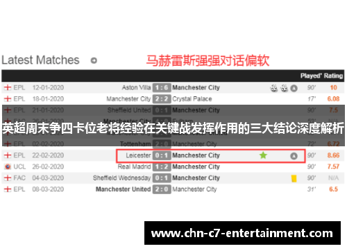 英超周末争四卡位老将经验在关键战发挥作用的三大结论深度解析