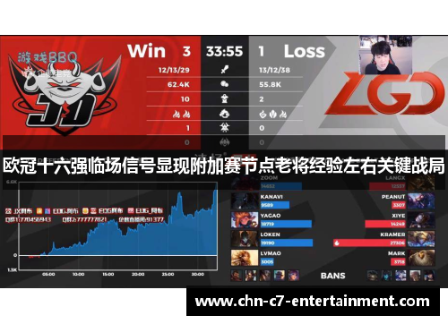 欧冠十六强临场信号显现附加赛节点老将经验左右关键战局 欧冠十六强临场信号显现附加赛节点老将经验左右关键战局