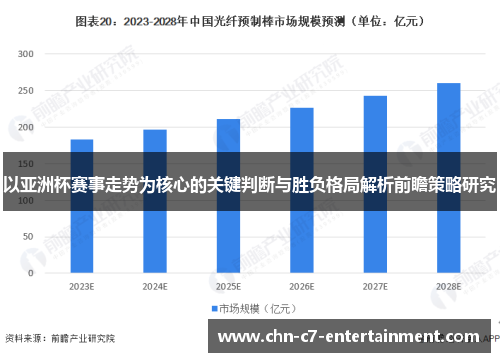以亚洲杯赛事走势为核心的关键判断与胜负格局解析前瞻策略研究 以亚洲杯赛事走势为核心的关键判断与胜负格局解析前瞻策略研究
