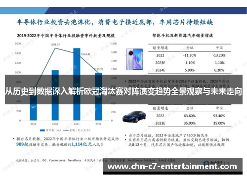 从历史到数据深入解析欧冠淘汰赛对阵演变趋势全景观察与未来走向