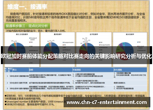 欧冠加时赛前体能分配策略对比赛走向的关键影响研究分析与优化