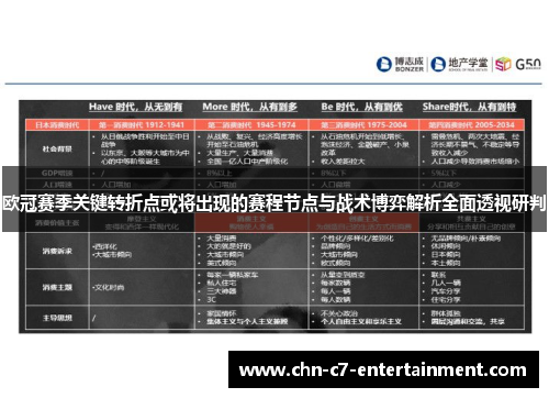 欧冠赛季关键转折点或将出现的赛程节点与战术博弈解析全面透视研判 欧冠赛季关键转折点或将出现的赛程节点与战术博弈解析全面透视研判