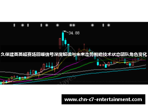 久保建英英超赛场回暖信号深度解读与未来走势前瞻技术状态团队角色变化