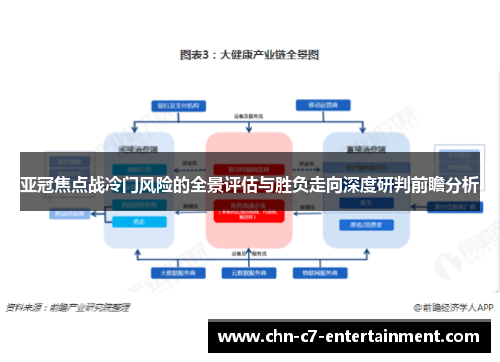 亚冠焦点战冷门风险的全景评估与胜负走向深度研判前瞻分析 亚冠焦点战冷门风险的全景评估与胜负走向深度研判前瞻分析