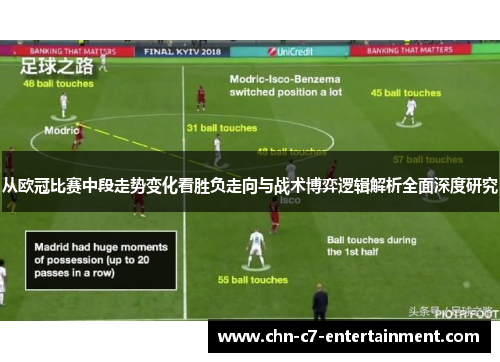 从欧冠比赛中段走势变化看胜负走向与战术博弈逻辑解析全面深度研究