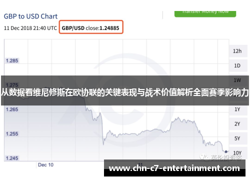 从数据看维尼修斯在欧协联的关键表现与战术价值解析全面赛季影响力