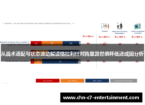 从战术适配与状态波动解读格拉利什对阵里昂世俱杯低迷成因分析 从战术适配与状态波动解读格拉利什对阵里昂世俱杯低迷成因分析