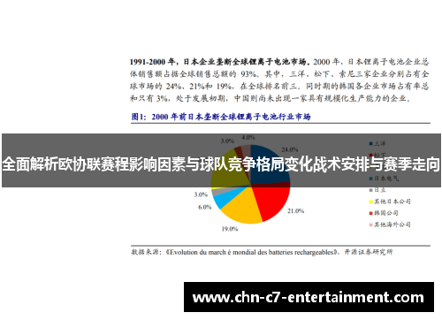 全面解析欧协联赛程影响因素与球队竞争格局变化战术安排与赛季走向